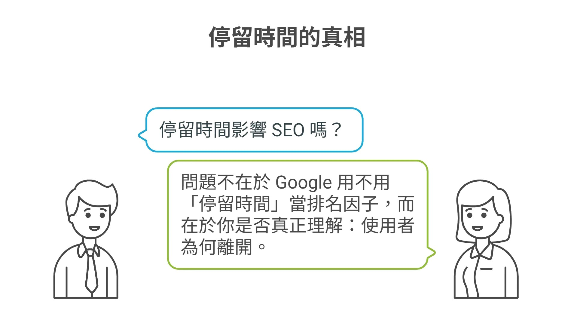 SEO专家解释“停留时间的真相”资讯图:讨论停留时间是否为 Google 排名因子时,更应着重分析使用者行为,了解访客离开网站的原因以优化网站内容。